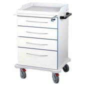 Carrelli in laminato