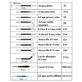 Elettrobisturi - Elettrodo...